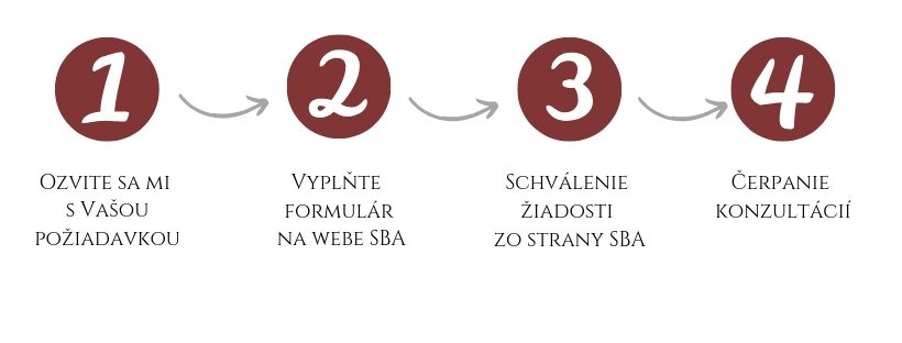 na web